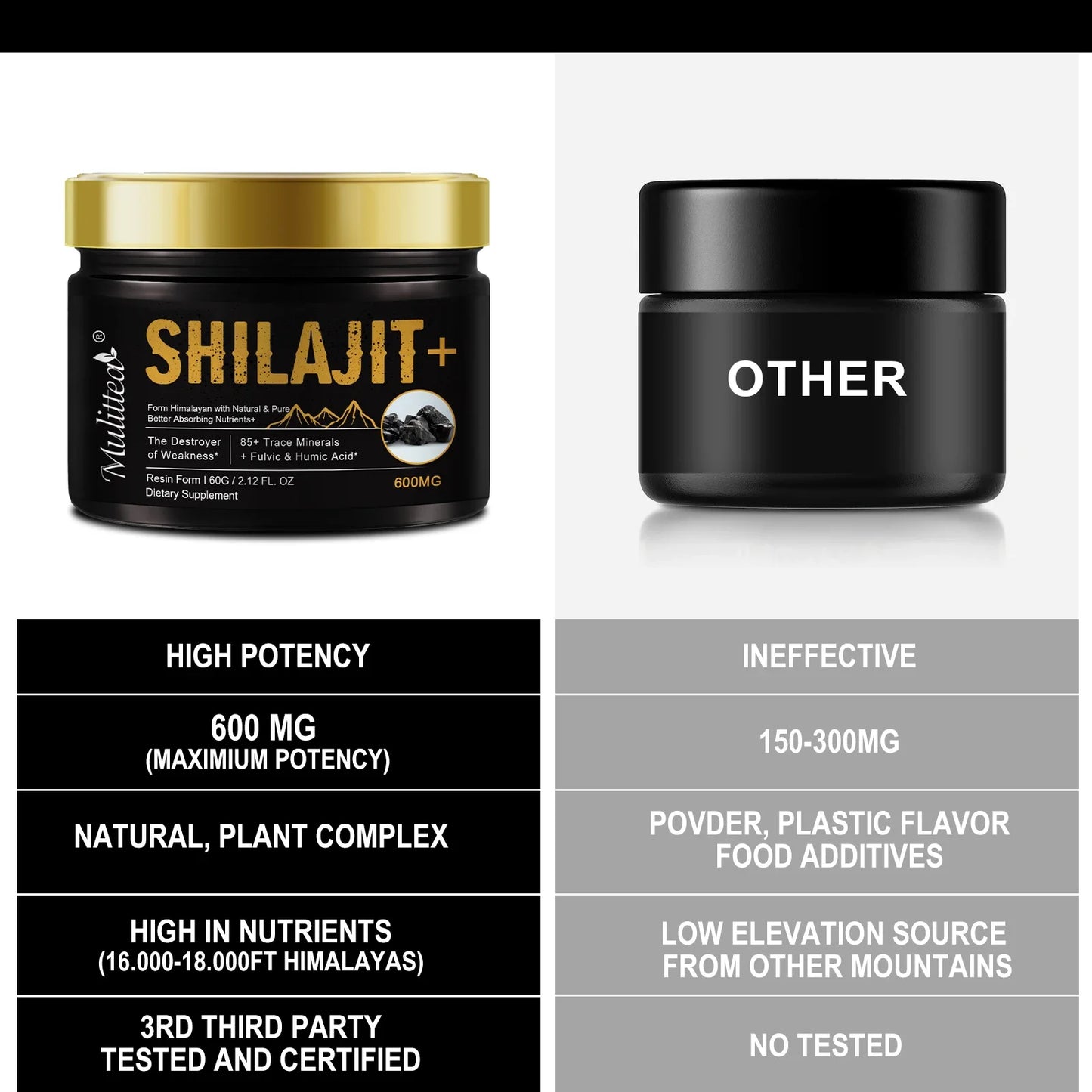 Pure Shilajit Mineral Supplements for Stamina & Energy Boost - Fleur de Luxe